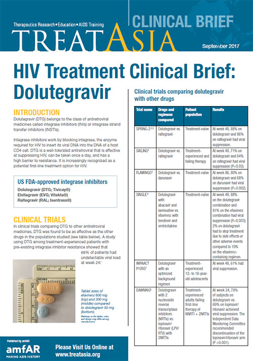 HIV Treatment Clinical Brief - Dolutegravir 500